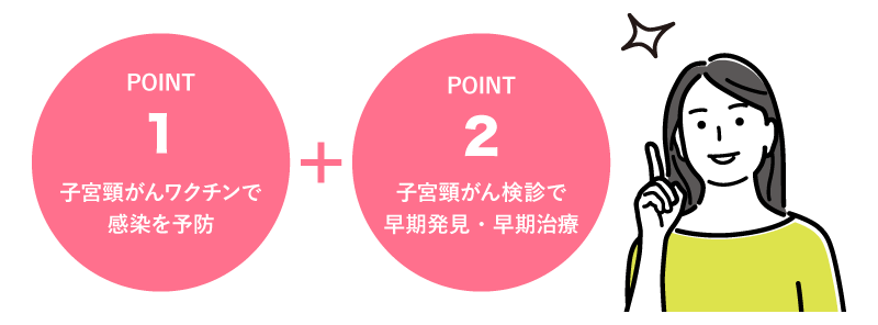 HPVワクチンと子宮頸がん検診
